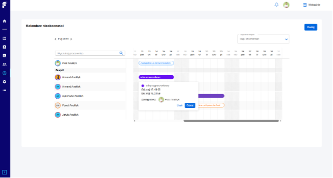 Informacje o nieobecności