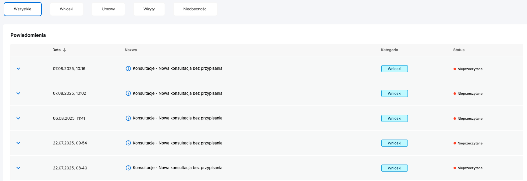 Powiadomienia - lista szczegółowa
