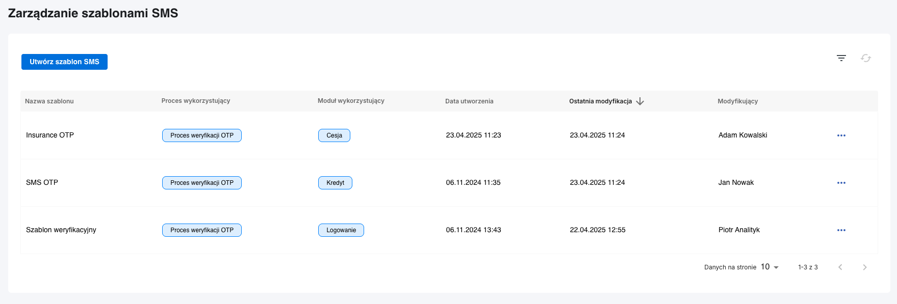 Lista szablonów SMS